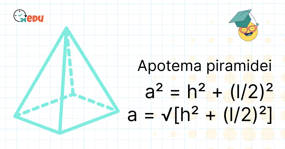 Apotema piramidei – Formula de calcul