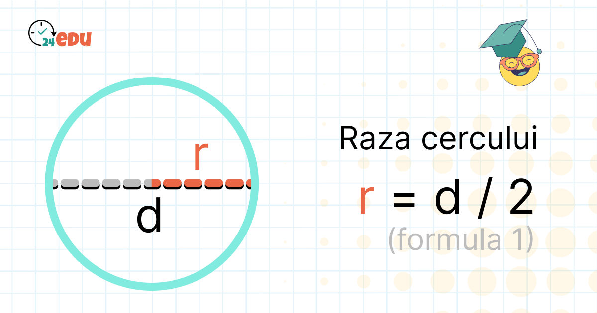 Raza cercului – Formula de calcul