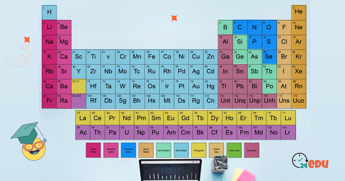 Tabelul periodic al elementelor – Ghid complet