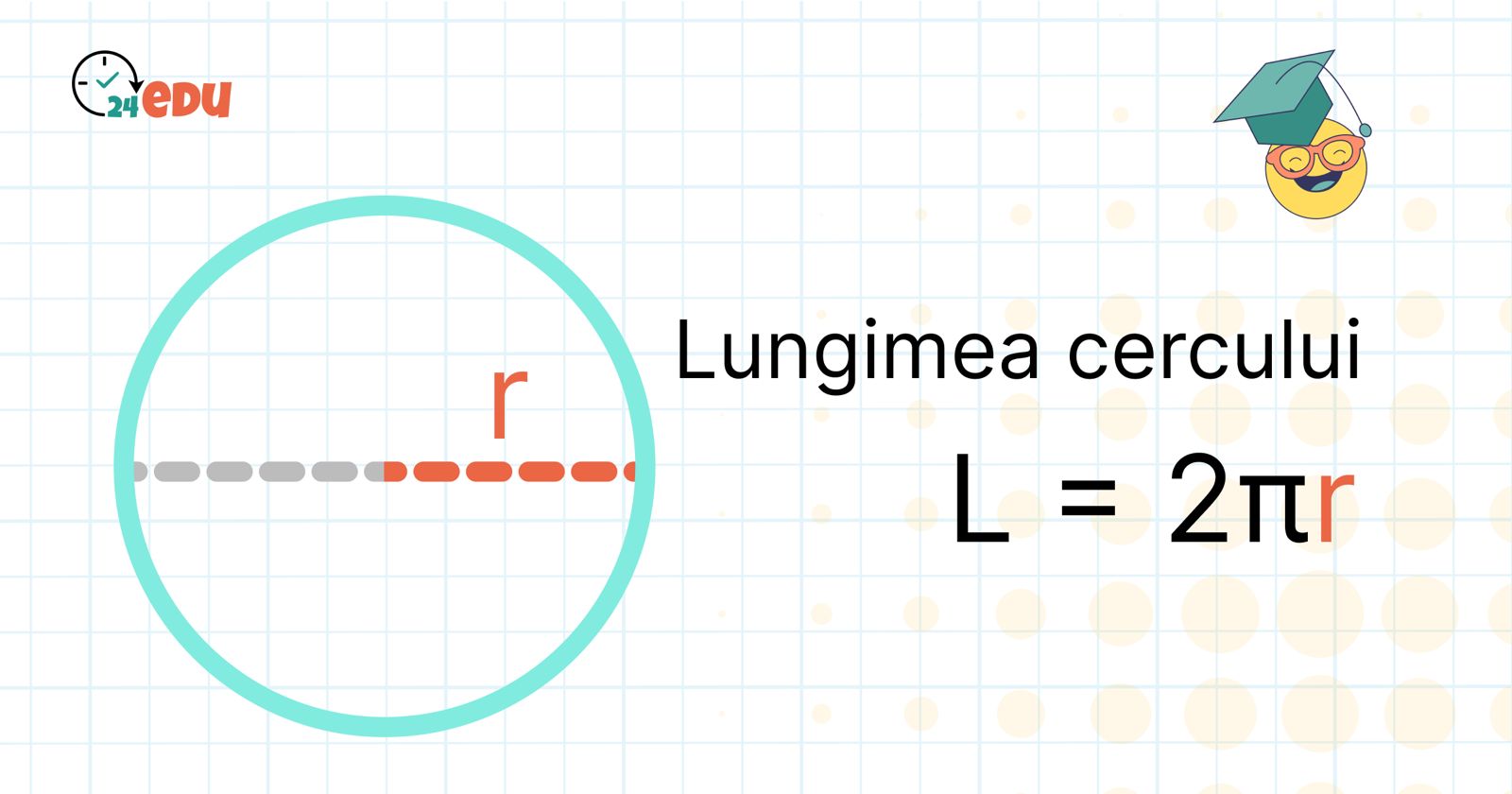 Lungimea cercului – Formula și Exemple